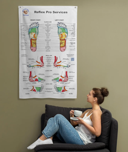 Reflexology Foot Chart Flag