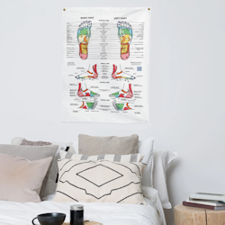 Reflexology Wall Tapestry
